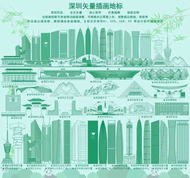 深圳