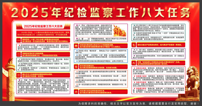2025年紀檢監(jiān)察工作