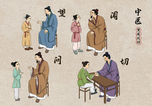 望聞問切插畫套圖