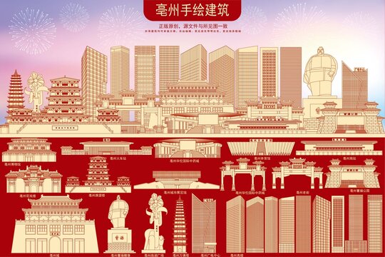 亳州地標(biāo)
