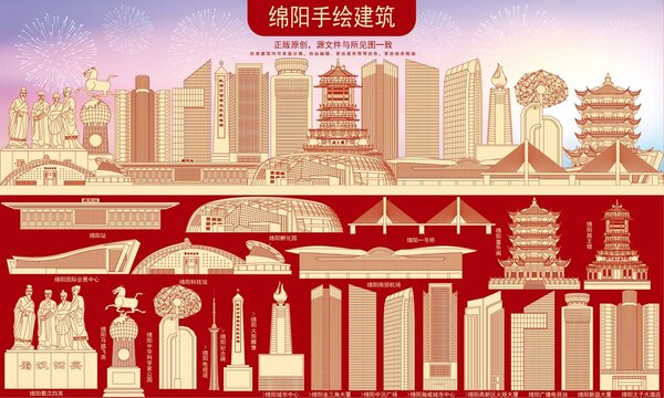 綿陽地標