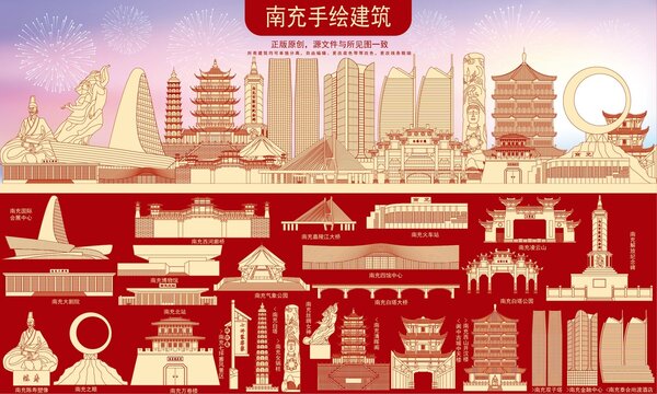 南充地標(biāo)