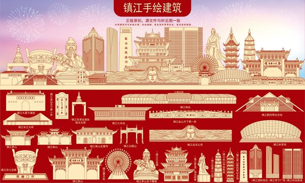 鎮(zhèn)江地標(biāo)