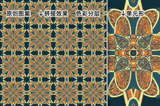印花圖形