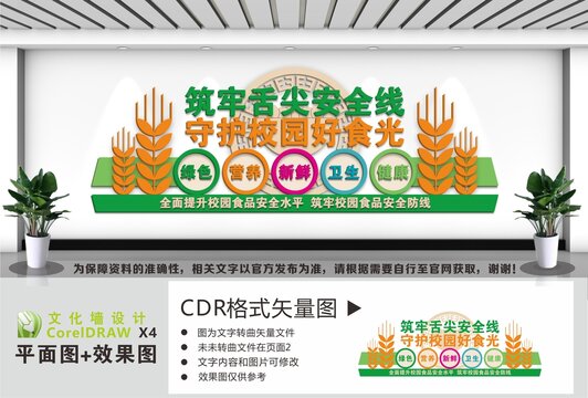 校園食堂食品安全文化墻