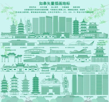 如皋