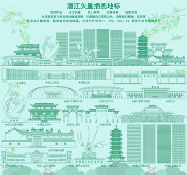 潛江