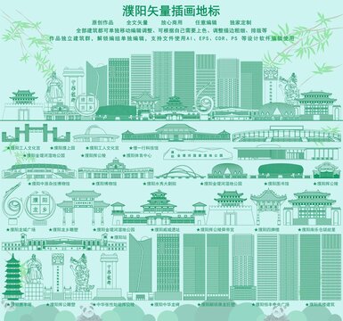 濮陽
