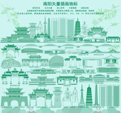 南陽