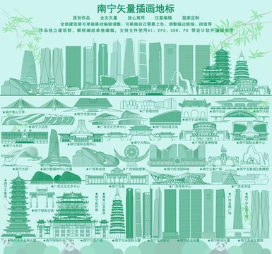 南寧
