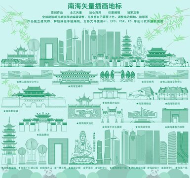 南海