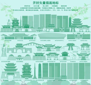 開封