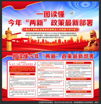 兩新政策最新部署