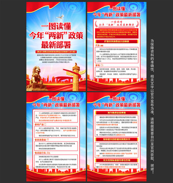 兩新政策最新部署