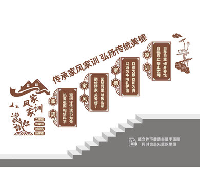 家風家訓文化階梯墻