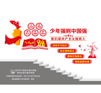 少年強(qiáng)則中國(guó)強(qiáng)樓梯墻