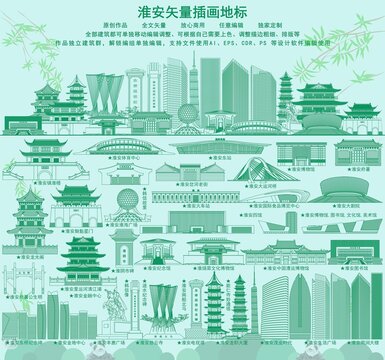 淮安