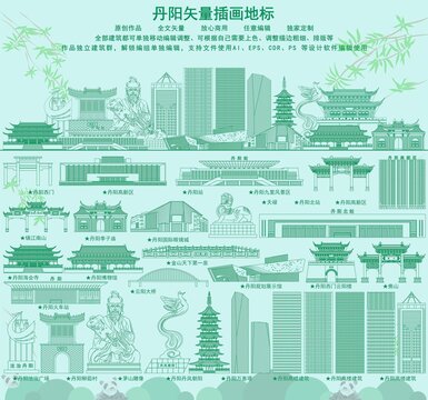 丹陽