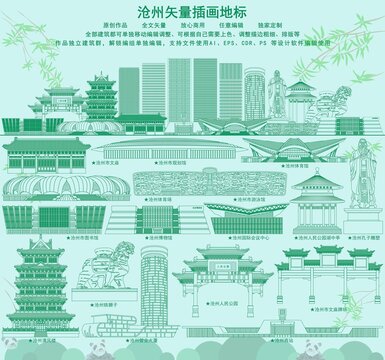 滄州