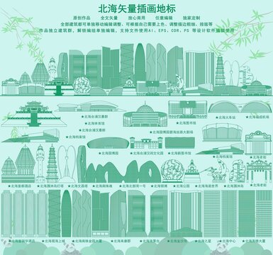 北海