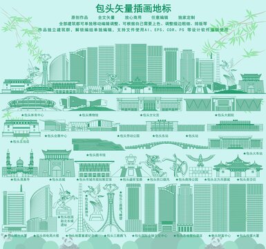 包頭