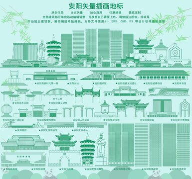 安陽
