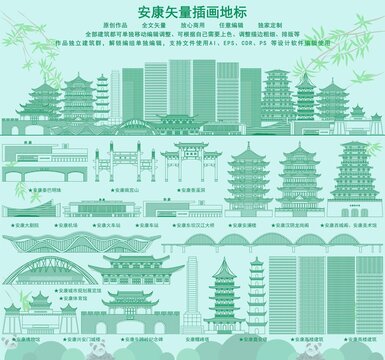 安康