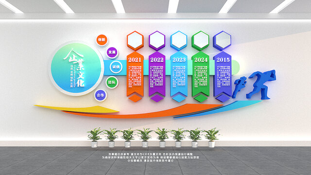 企業(yè)歷程文化墻