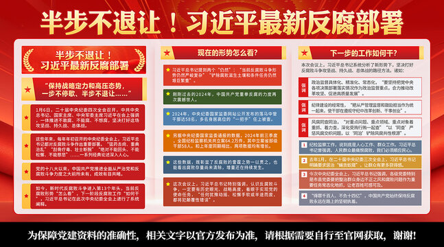 反腐展板