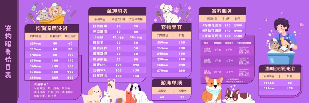 寵物店美容洗澡價(jià)目表