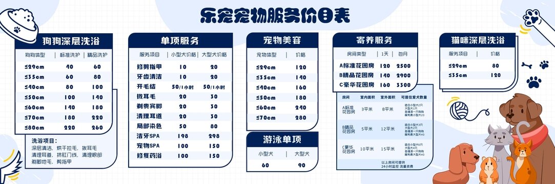 寵物店美容洗澡價(jià)目表