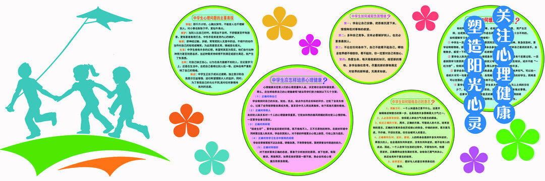 中學生心理健康異形文化墻