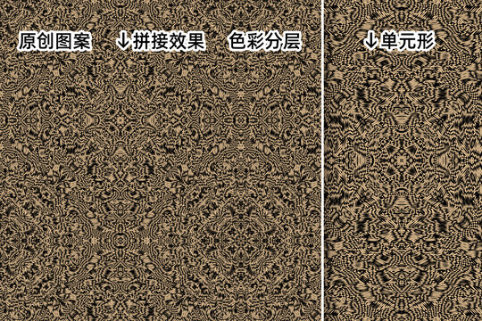 創(chuàng)意獸紋印花圖案