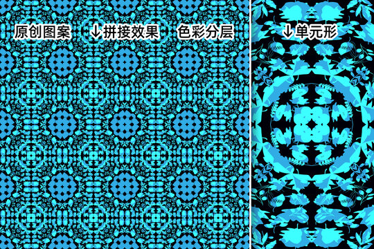 藍(lán)色印花圖案