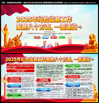 2025年紀檢監(jiān)察工作