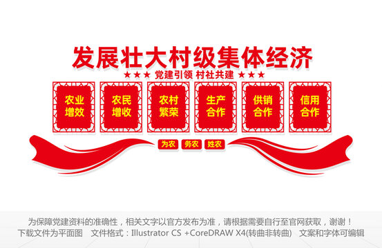 供銷合作社