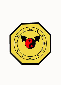 八卦圖時(shí)間表