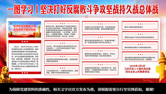 反腐敗斗爭展板