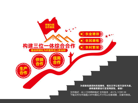 推動供銷社為農(nóng)服務邁上新臺階