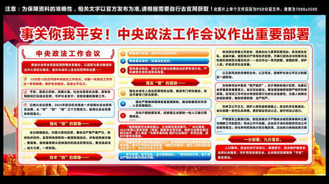 中央政法工作會議