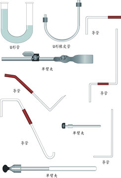 化學(xué)實(shí)驗(yàn)儀器