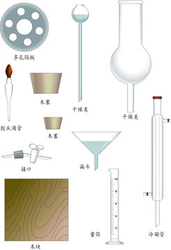化學(xué)實(shí)驗(yàn)儀器