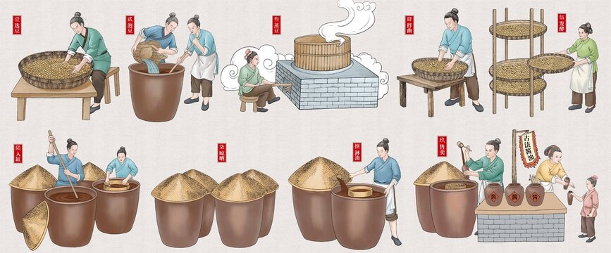 傳統(tǒng)醬油釀造插畫