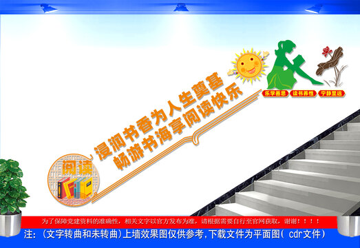 閱讀樓梯文化墻