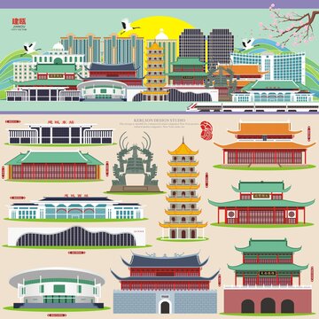 建甌