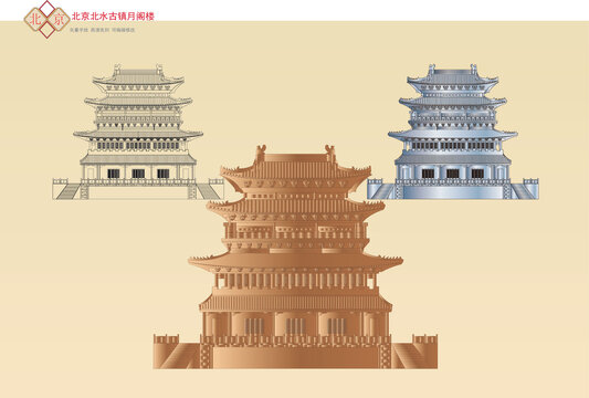 北京北水古鎮(zhèn)閣樓