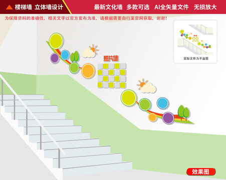 照片樓梯文化墻
