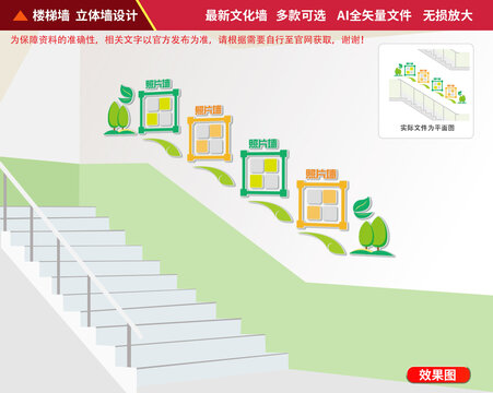 照片樓梯文化墻