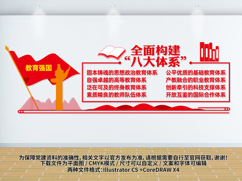 全面構(gòu)建八大體系
