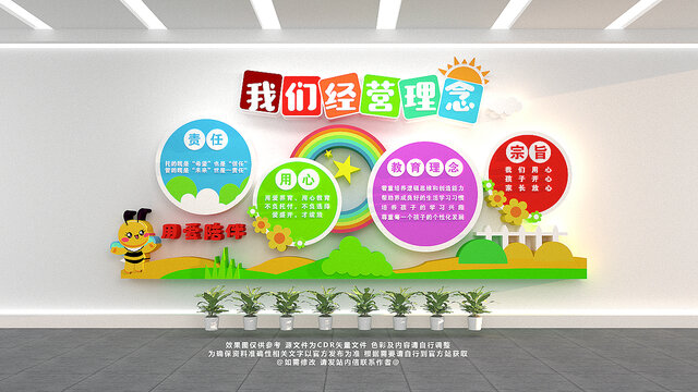 幼兒園文化墻